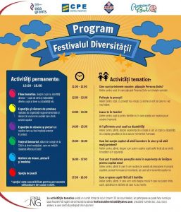 Festivalul Diversității