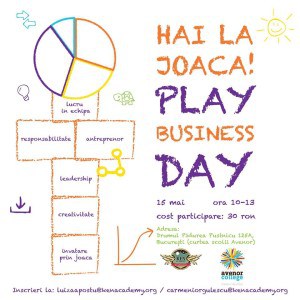 Jocuri de antreprenoriat pentru copii de 7-12 ani la Play Business Day