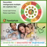 Family Hub. cursuri ateliere copii parinte copil colaj gokid