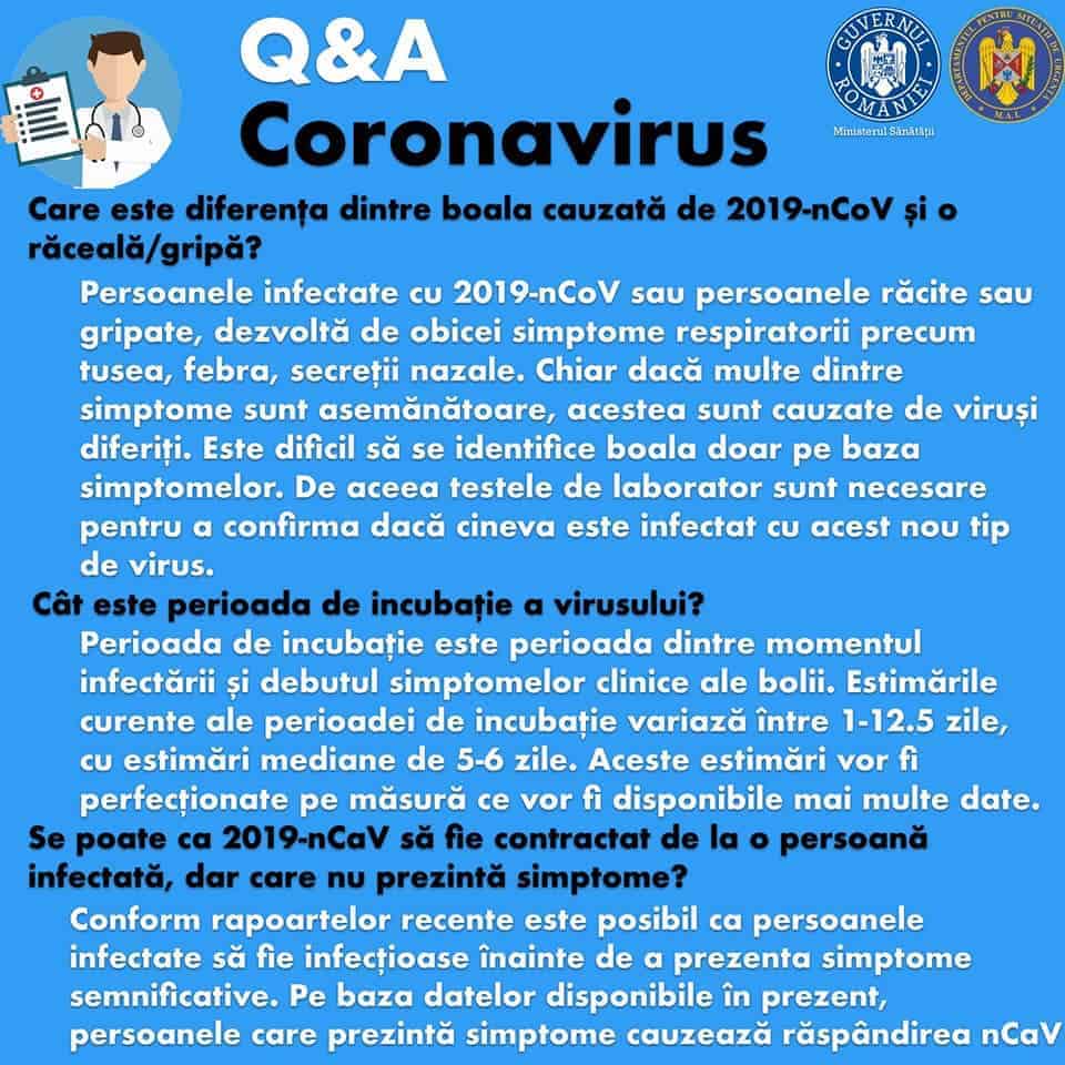 Coronavirus Recomandarile Ministerului Sanatatii