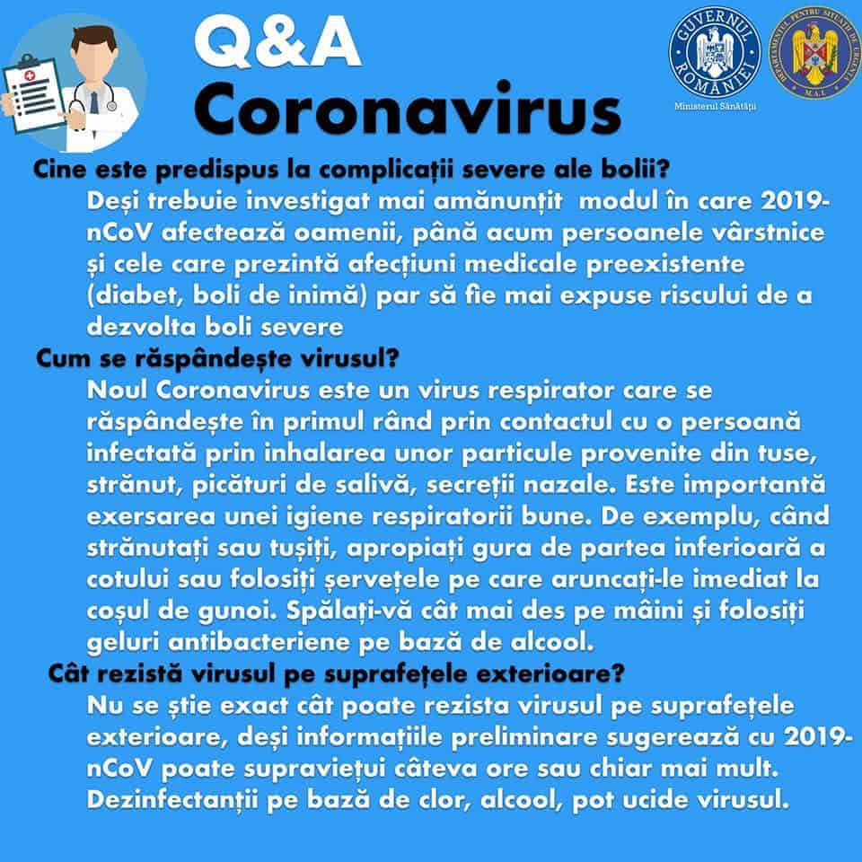 Coronavirus Recomandarile Ministerului Sanatatii