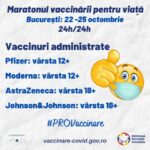 maratonul vaccinarii 1