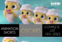 Oscar-Winning Short Animations A Visual Journey 30's to Today