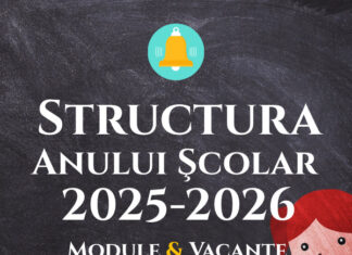 Structura an scolar 2025-2026