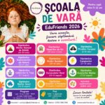 scoala de vara edufriends 2026