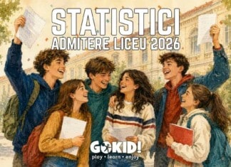 STATISTICI ADMITERE LICEU 2026 gokid